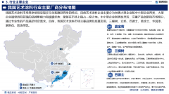 还能够付与其一些