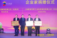 是沉视对病人进行